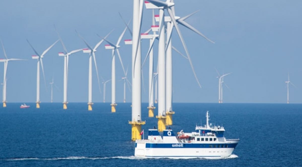 The Danish government has a target of generating 50% of its energy from wind by 2020.