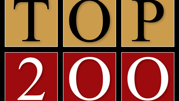 top200electricaldistributorselectricalwholesaling