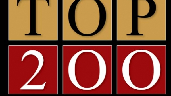 Top200AcquistionsElectricalDistributorsElectricalWholesaling