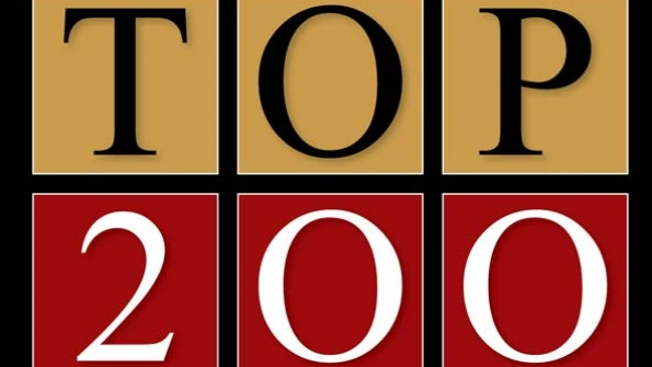 top200electricaldistributorselectricalwholesaling2015