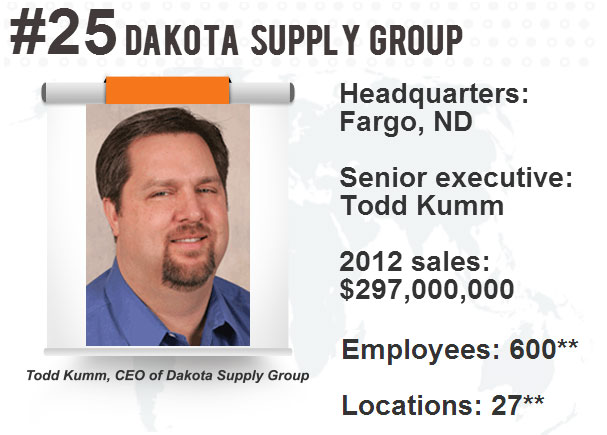 The 25 Largest Electrical Distributors of 2013 & More Electrical