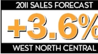 Ewweb 272 2011 Wnc Sales Forecast 0