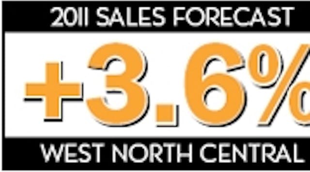 Ewweb 272 2011 Wnc Sales Forecast 0