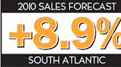 Ewweb 286 2010 Sa Sales Forecast 0