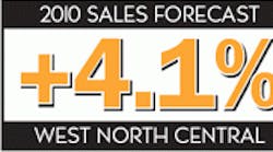 Ewweb 321 2010 Mnc Sales Forecast 0
