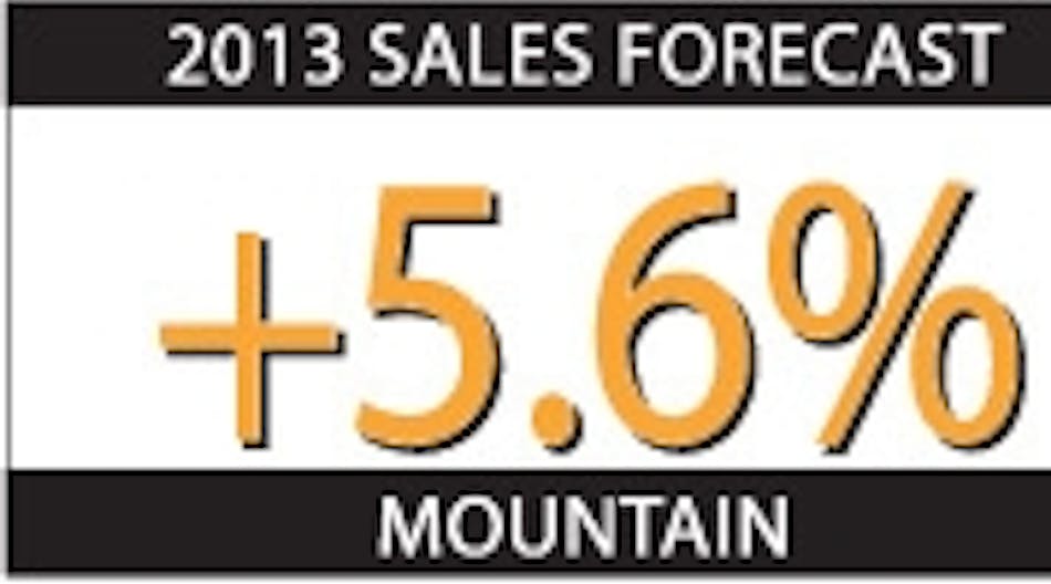 Ewweb 328 Mountain 2013 Forecast 0