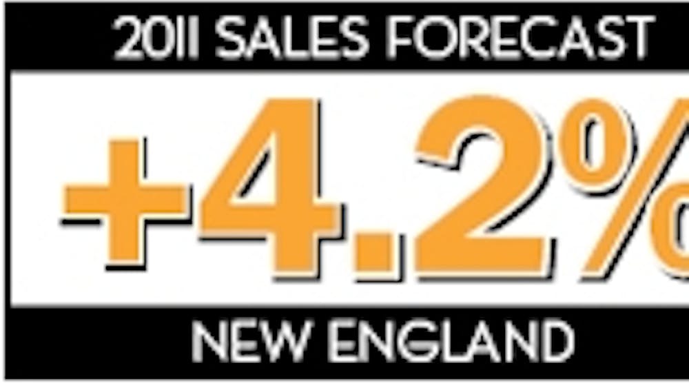 Ewweb 329 2011 Ne Sales Forecast 0