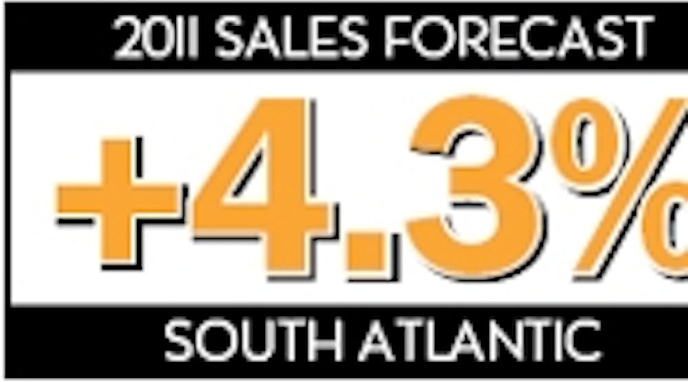 Ewweb 353 2011 Sa Sales Forecast 0