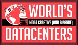 Data Center infographic detail Data Center infographic detail