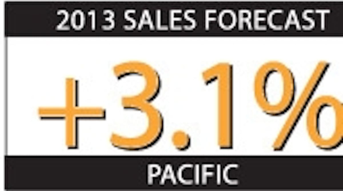 Ewweb 391 Pacific 2013 Forecast 0