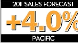 Ewweb 404 2011 Pacific Sales Forecast 0