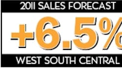 Ewweb 407 2011 Wsc Sales Forecast 0