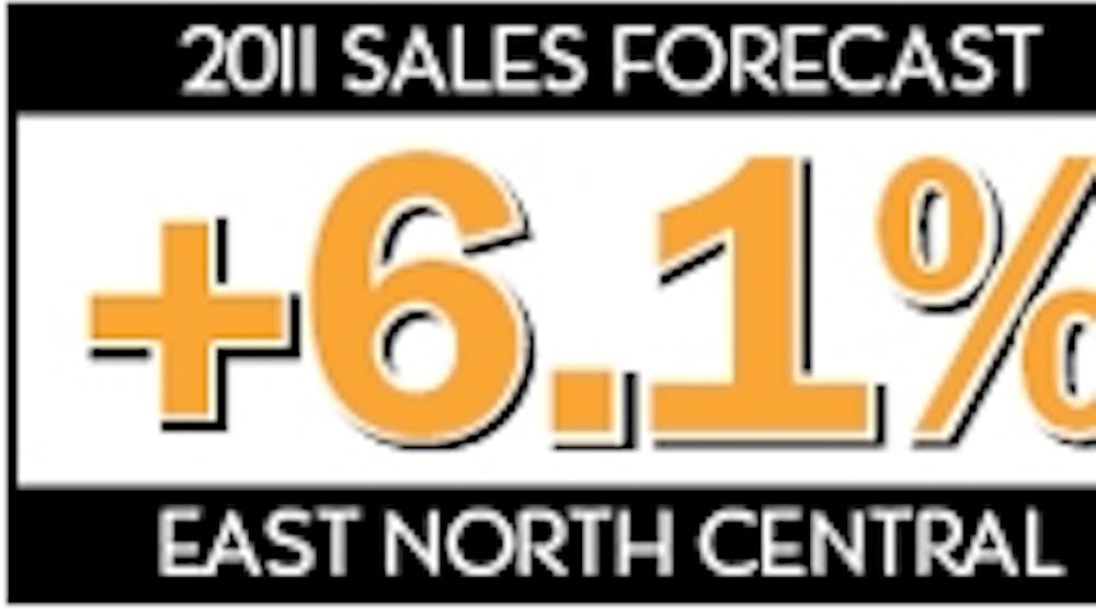 Ewweb 418 2011 Enc Sales Forecast 0