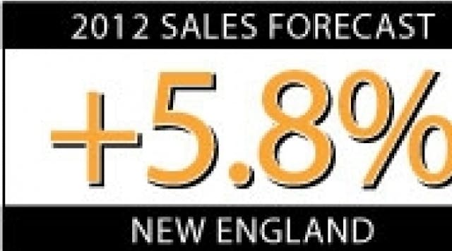 Ewweb 469 New England Sales Forecast 0