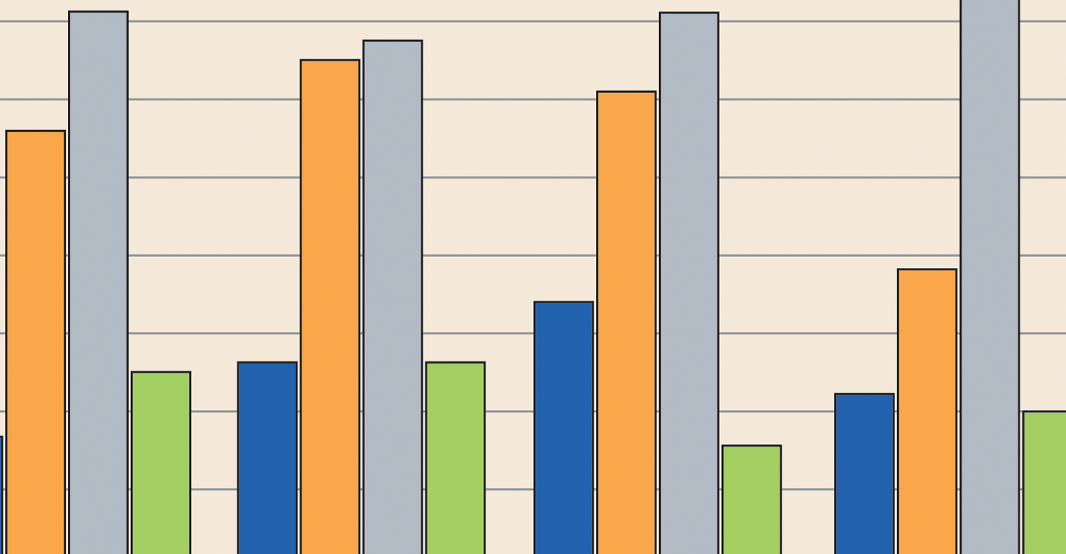 Electrical Industry Forecast