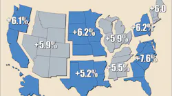 Electrical Distributors' 2019 Forecasts by Region
