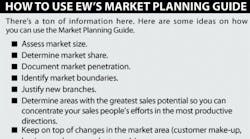Ewweb 543 How Use Ew Marketing Guide 0