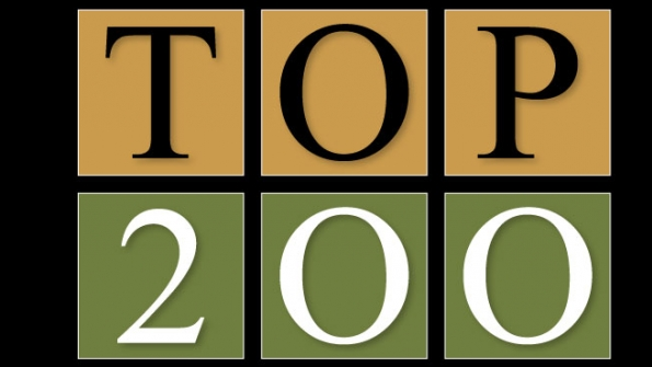 Top 200 Electrical Distributors of 2013 Article Electrical Wholesaling Magazin