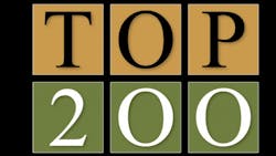 Top 200 Electrical Distributors of 2013 Article Electrical Wholesaling Magazin Top 200 Electrical Distributors of 2013 Article Electrical Wholesaling Magazin