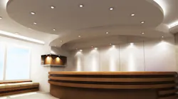 Lighting Market 2019