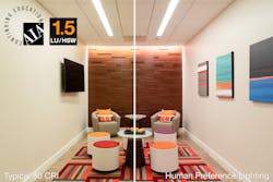 Focal Point on lighting quality Focal Point on lighting quality