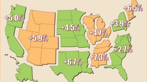 Map of United States showing percentchange sales forecasts for each region
