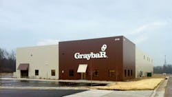 graybarmadisonbranch graybarmadisonbranch