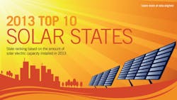 SEIATop10solarstates SEIATop10solarstates