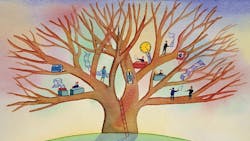 Illustration of tree with branches supporting various business functions Illustration of tree with branches supporting various business functions
