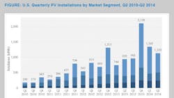 SEAIGTM MediasolarPV SEAIGTM MediasolarPV