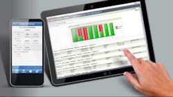 TYcoRetailSolutionsTrueVUE TYcoRetailSolutionsTrueVUE