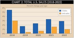 Ewweb Com Sites Ewweb com Files Herm 0419 Figure 2 Ewweb Com Sites Ewweb com Files Herm 0419 Figure 2