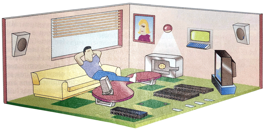 Ewweb Com Sites Ewweb com Files Smart House 1992 2