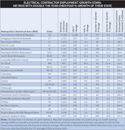 Ewweb Com Sites Ewweb com Files 2019 Ew Market Planning Guide 1 Ewweb Com Sites Ewweb com Files 2019 Ew Market Planning Guide 1