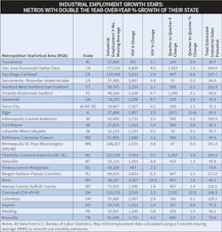 Ewweb Com Sites Ewweb com Files 2019 Ew Market Planning Guide 2 Ewweb Com Sites Ewweb com Files 2019 Ew Market Planning Guide 2