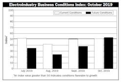 Ewweb Com Sites Ewweb com Files Ebci Chart Oct 2019 Ewweb Com Sites Ewweb com Files Ebci Chart Oct 2019