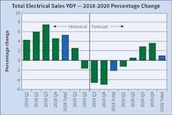 Ewweb Com Sites Ewweb com Files Ew Disc Forecast 1119 2 Ewweb Com Sites Ewweb com Files Ew Disc Forecast 1119 2