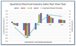 Disc April2 700 Disc April2 700