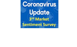 Covid 3rd Update V3 5eb0288cd629d Covid 3rd Update V3 5eb0288cd629d