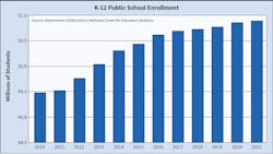 Ew Schools 0520 2 Ew Schools 0520 2