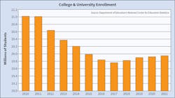 Ew Schools 0520 3 Ew Schools 0520 3
