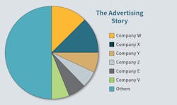 Ew Branding 0820 1 Ew Branding 0820 1