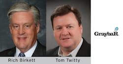 Graybar Twitty 5f3af07a2d3c7 Graybar Twitty 5f3af07a2d3c7