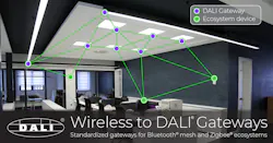 Dali Wireless Gateways Hero Image Hr 1 607e2a0424f19 Dali Wireless Gateways Hero Image Hr 1 607e2a0424f19