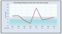 Source: DISC Corp. Source: DISC Corp.