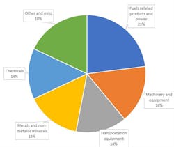 Source: DISC Corp. Source: DISC Corp.