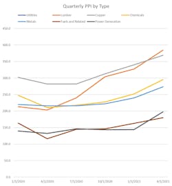 Source: DISC Corp. Source: DISC Corp.