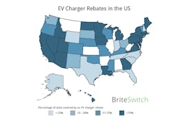 EV charger rebates are more common in the Northeast and Western regions of the United States than in many other areas of the country.