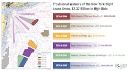 Ny Lease Area High Bids Graphic
