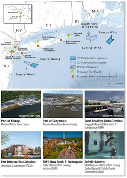 Onshore Development Of Offshore Wind Facilities Onshore Development Of Offshore Wind Facilities